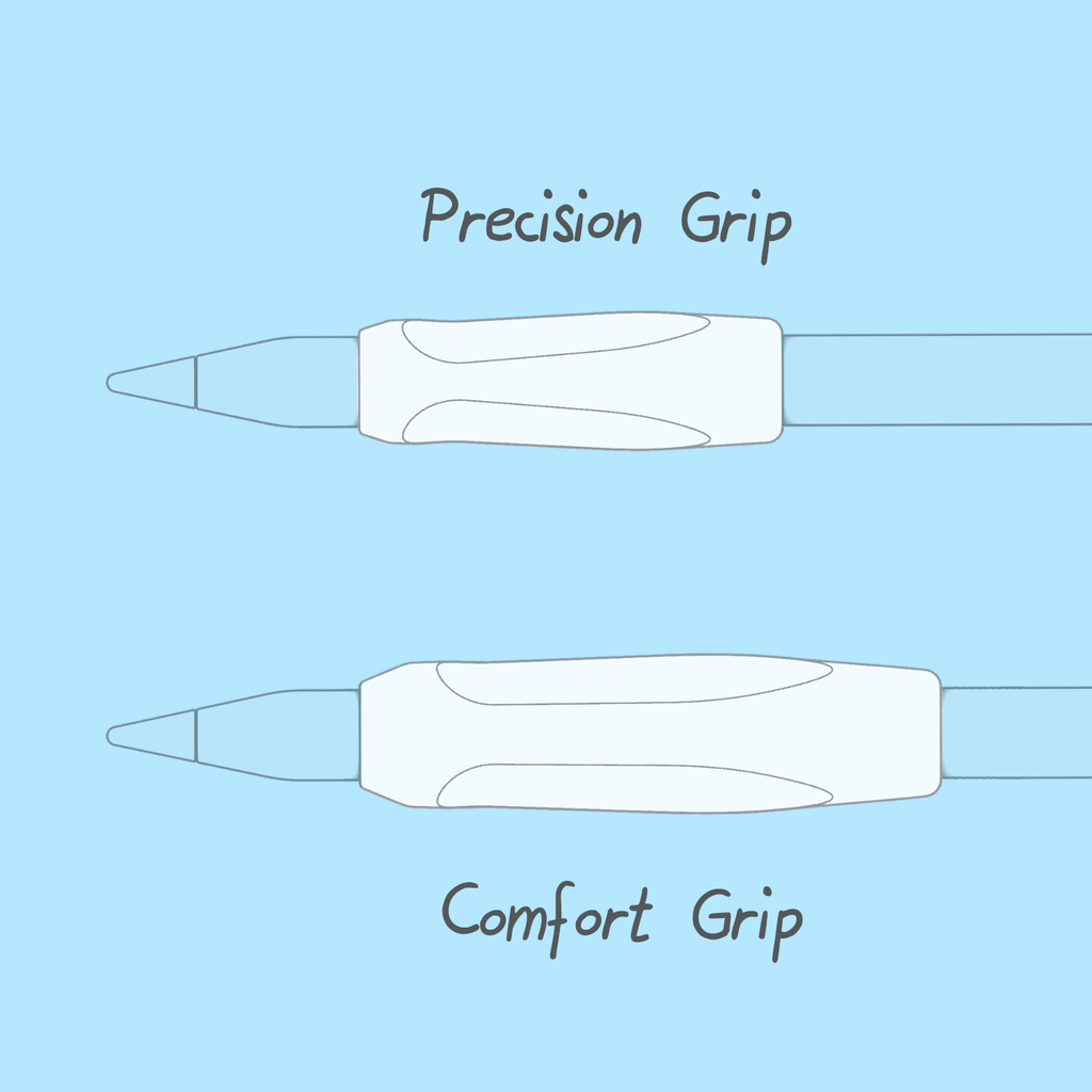 Paperlike’s Pencil Grips (1st Generation) - Transparent
