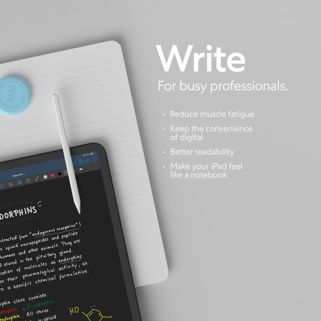 Paperlike's iPad Screen Protector (2 pack)